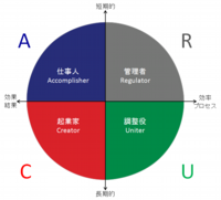 四分円.png